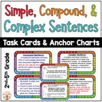 Grade 7 English FAL – Sentence structure: Simple, Compound, Complex